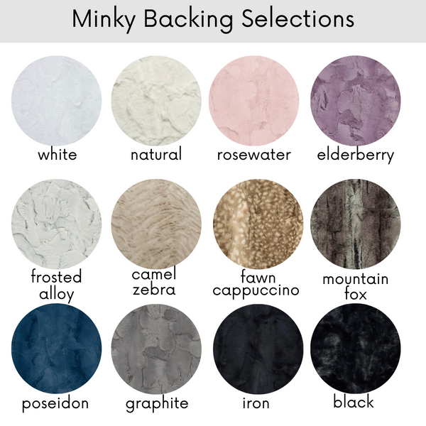 Personalized Name Minky Blanket - GINGERBREAD HOLIDAYS - Dotboxed