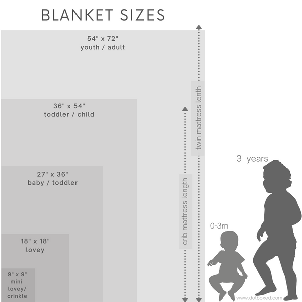 Lovey Blanket - Dark Palm - Dotboxed
