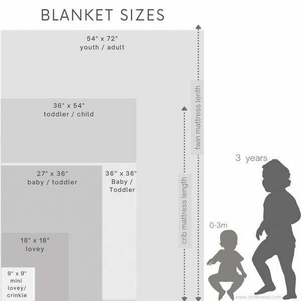 Minky Blankets - MADE FOR YOU - Dotboxed